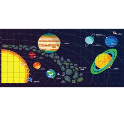 Sa bàn Robot (sa bàn nhỏ) Sa bàn Robot (sa bàn nhỏ)